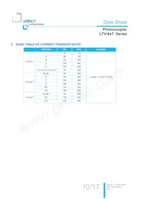 LTV-817D Datasheet Page 11