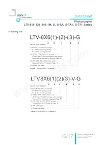 LTV-846S-TA1數據表 頁面 17