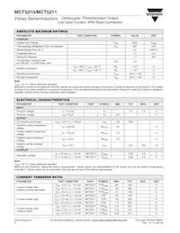 MCT5210-X007T Datasheet Pagina 2