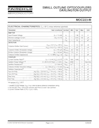 MOC223R1VM Datenblatt Seite 2