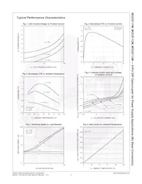 MOC8113M Datasheet Pagina 5