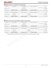 PC2SD11NTZAF Datasheet Pagina 5