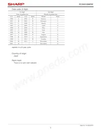 PC3H510NIP0F Datasheet Pagina 3