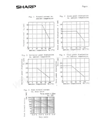 PC3Q64J0000F Datasheet Pagina 7