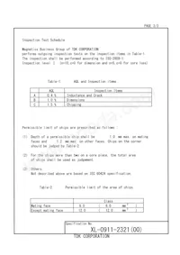 PC44PQ40/40Z-12 Datasheet Pagina 4