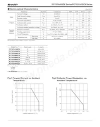 PC703V0YSZX Datasheet Pagina 2