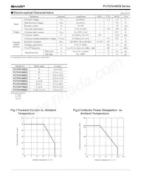 PC703V0YSZX Datasheet Pagina 7