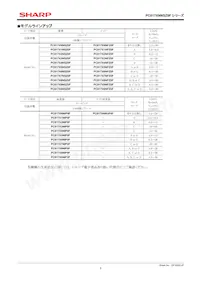 PC817X4NIP0F Datasheet Pagina 5