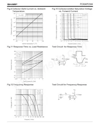 PC824A Datasheet Pagina 4