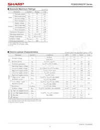 PC900V0NIPXF Datasheet Pagina 5