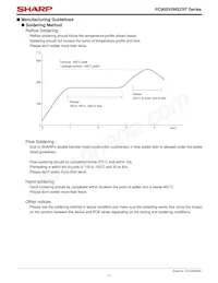 PC900V0NIPXF Datenblatt Seite 11