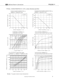 PS2381-1Y-F3-AX Datasheet Pagina 5