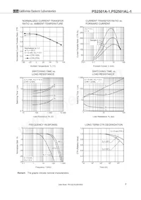 PS2501AL-1-F3-K-A Datasheet Pagina 7