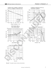 PS2521L-1-F3-A Datasheet Pagina 7