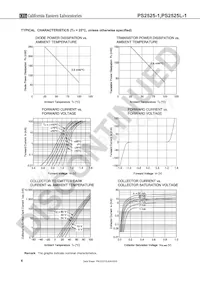 PS2525L-1-F3-A Datenblatt Seite 6