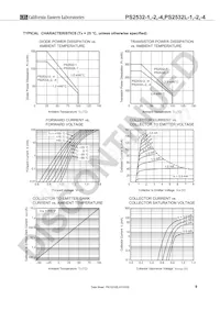 PS2532L-1-V-E3-A Datasheet Pagina 9