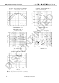 PS2532L-1-V-E3-A Datasheet Pagina 10