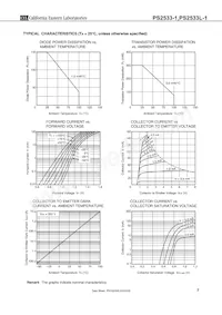 PS2533L-1-F3-A Datasheet Pagina 7