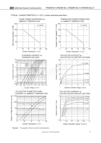 PS2561AL2-1-F3-A Datasheet Pagina 7