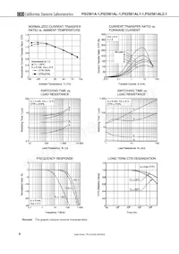 PS2561AL2-1-F3-A Datasheet Page 8