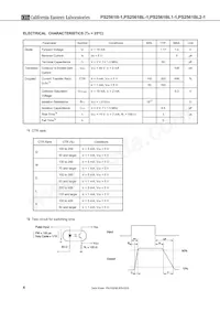 PS2561BL-1-F3-Q-A Datasheet Pagina 6