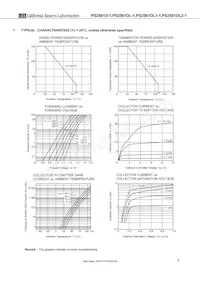 PS2561DL-1Y-W-A Datasheet Page 7