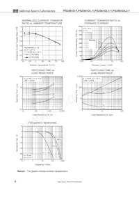 PS2561DL-1Y-W-A Datasheet Page 8