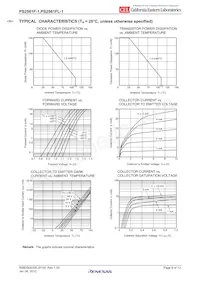 PS2561F-1Y-K-A Datenblatt Seite 6