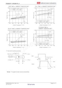 PS2561F-1Y-K-A Datenblatt Seite 8