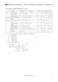 PS2561L-1-V-E3-H-A Datasheet Pagina 11