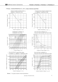 PS2562L-1-F3-A Datasheet Pagina 7