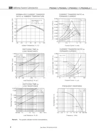 PS2562L-1-F3-A Datasheet Page 8