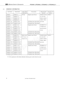 PS2565L2-1-F3-A Datasheet Pagina 4