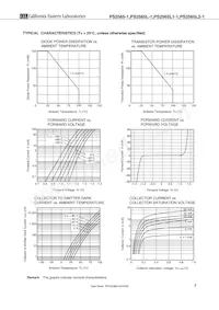 PS2565L2-1-F3-A Datasheet Pagina 7