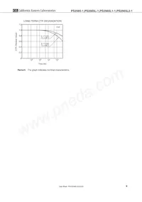 PS2565L2-1-F3-A Datenblatt Seite 9