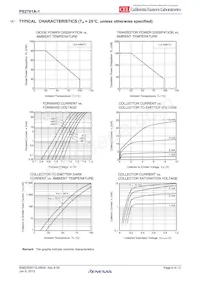 PS2701A-1-V-F3-P-A Datasheet Pagina 6