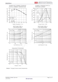 PS2701A-1-V-F3-P-A Datasheet Pagina 7