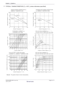 PS2801-1-F3-P-A Datenblatt Seite 6