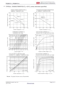 PS2801C-1Y-F3-A Datasheet Page 6