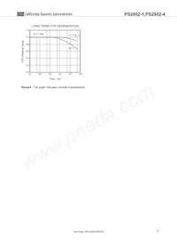 PS2802-1-F3-L-A Datasheet Pagina 7