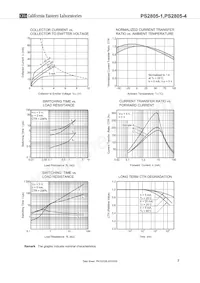 PS2805-4-F3-A Datasheet Pagina 7