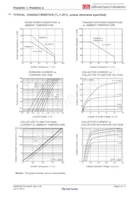 PS2805C-1-V-F3-A Datasheet Pagina 6