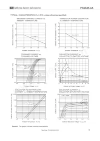 PS2845-4A-F3-AX Datasheet Pagina 5