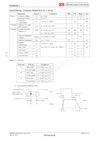 PS2861B-1Y-M-A Datasheet Pagina 5