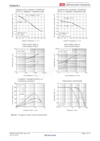 PS2861B-1Y-M-A Datasheet Pagina 7