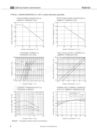 PS8101-F3-K-AX數據表 頁面 6