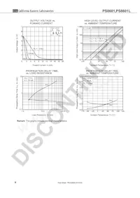 PS8601L-E3-A Datasheet Pagina 8