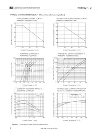 PS8802-2-V-F3-AX Datasheet Page 8