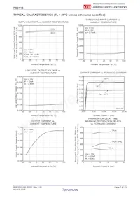 PS9113-F3-AX數據表 頁面 7
