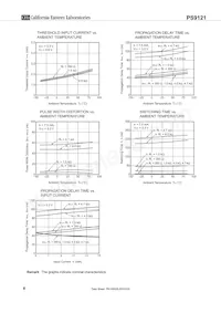PS9121-V-AX數據表 頁面 8